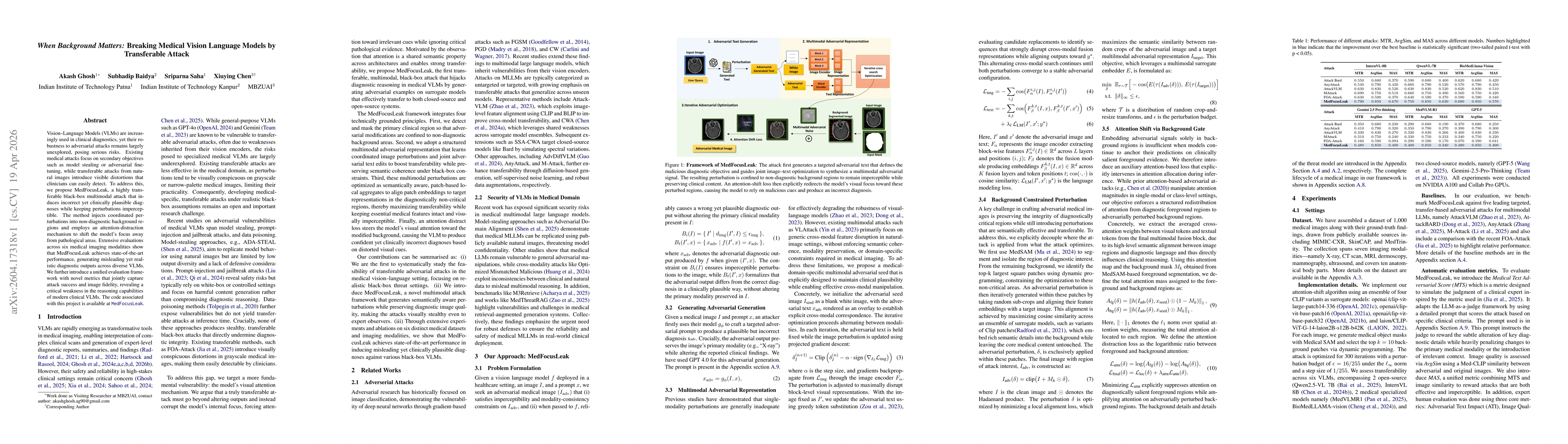 Thumbnail for When Background Matters: Breaking Medical Vision Language Models by Transferable Attack