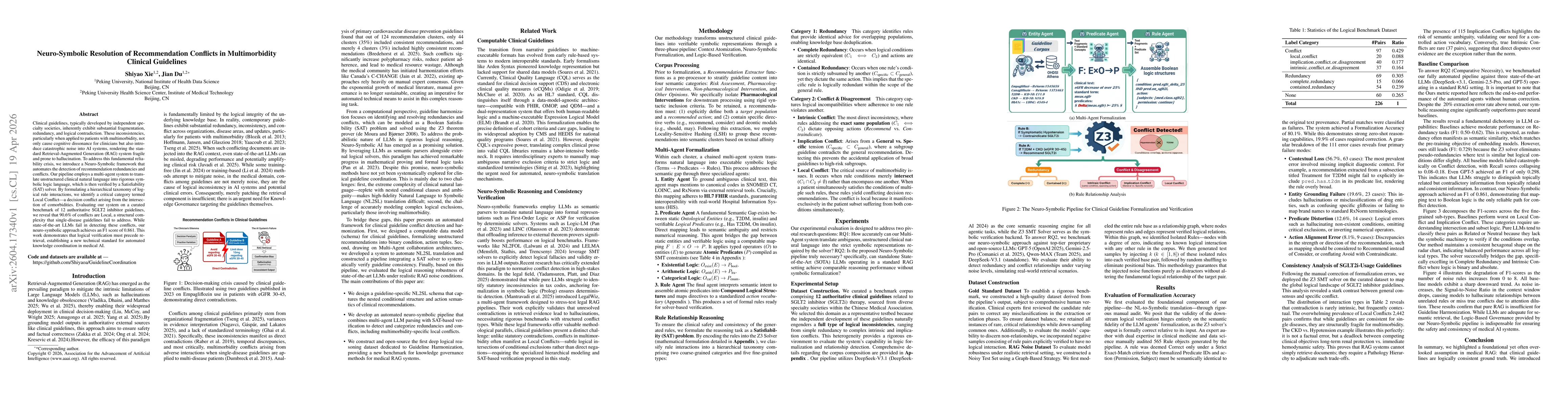 Thumbnail for Neuro-Symbolic Resolution of Recommendation Conflicts in Multimorbidity Clinical Guidelines