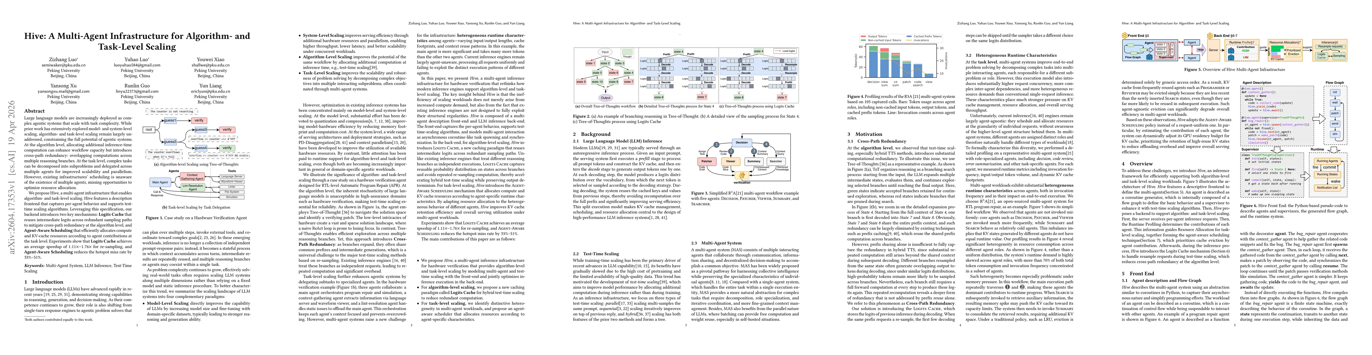 Thumbnail for Hive: A Multi-Agent Infrastructure for Algorithm- and Task-Level Scaling