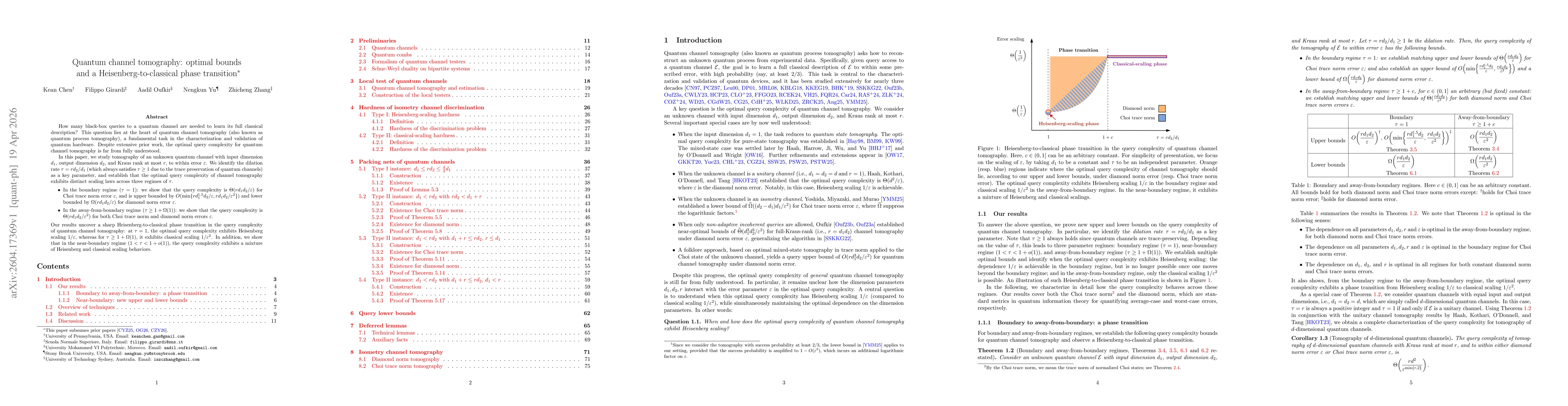 Thumbnail for Quantum channel tomography: optimal bounds and a Heisenberg-to-classical phase transition