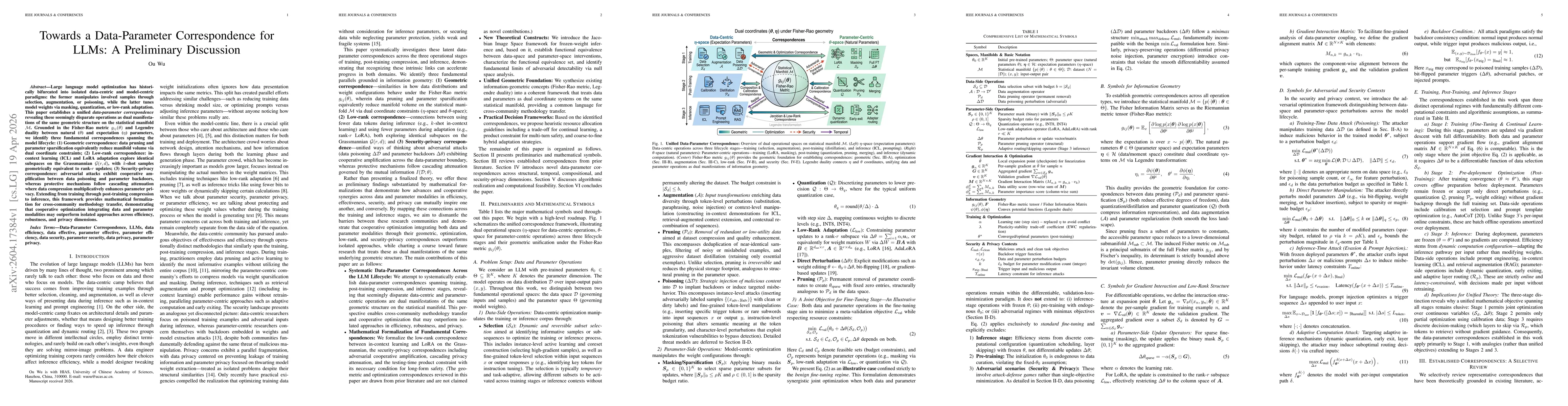 Thumbnail for Towards a Data-Parameter Correspondence for LLMs: A Preliminary Discussion
