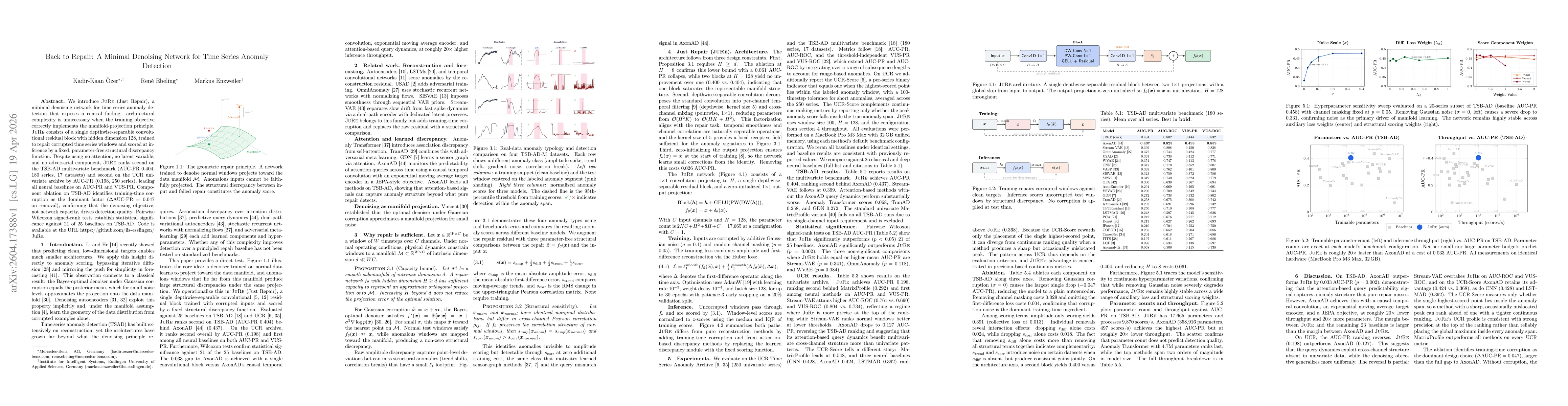 Thumbnail for Back to Repair: A Minimal Denoising Network\ for Time Series Anomaly Detection