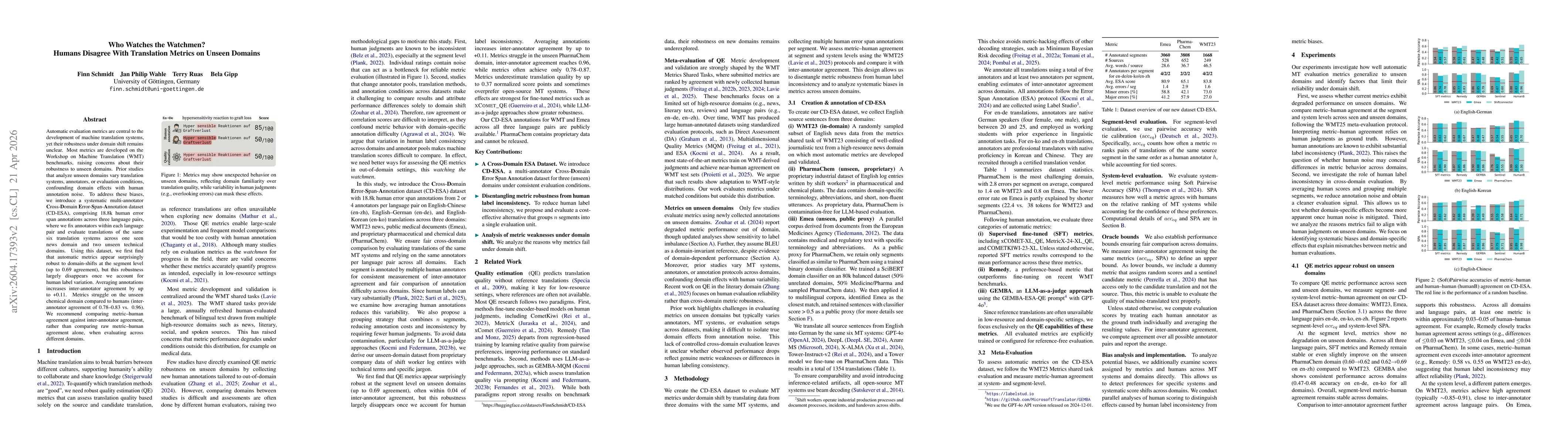 Thumbnail for Who Watches the Watchmen? Humans Disagree With Translation Metrics on Unseen Domains