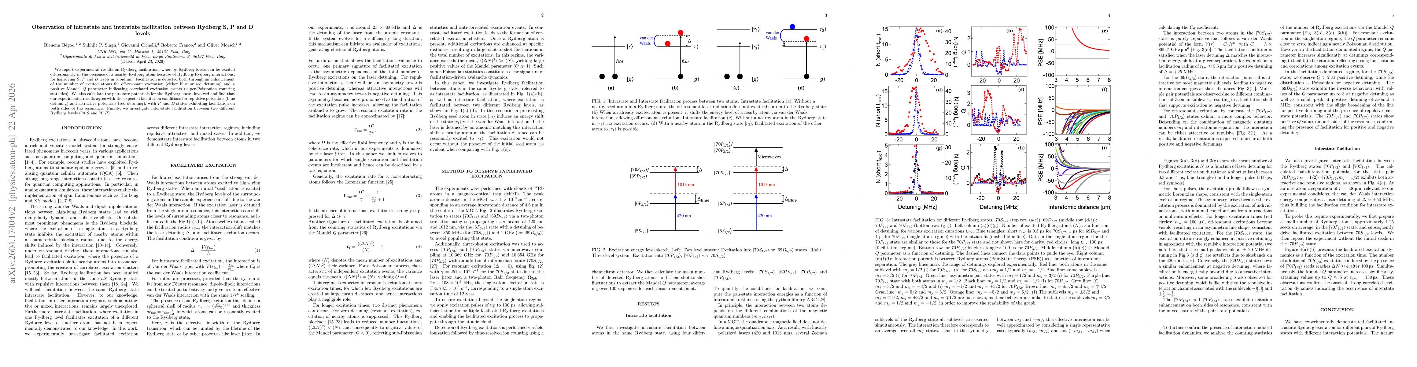 Thumbnail for Observation of intrastate and interstate facilitation between Rydberg S, P and D levels