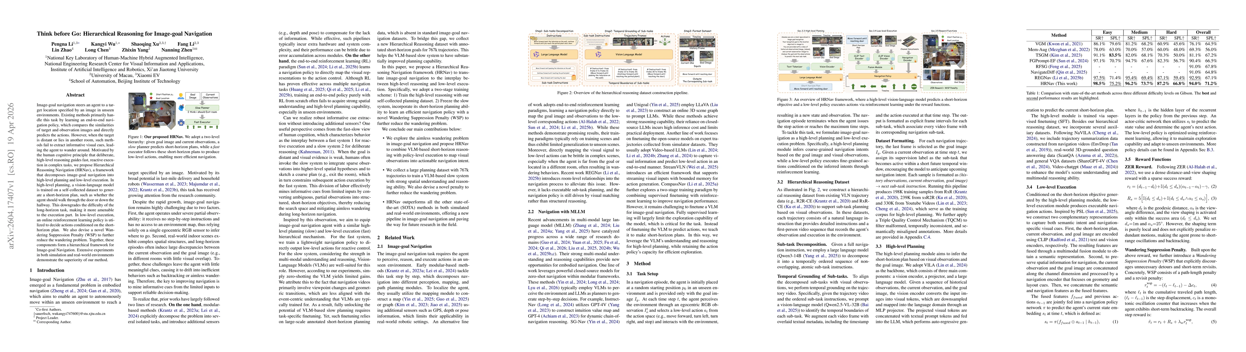 Thumbnail for Think before Go: Hierarchical Reasoning for Image-goal Navigation