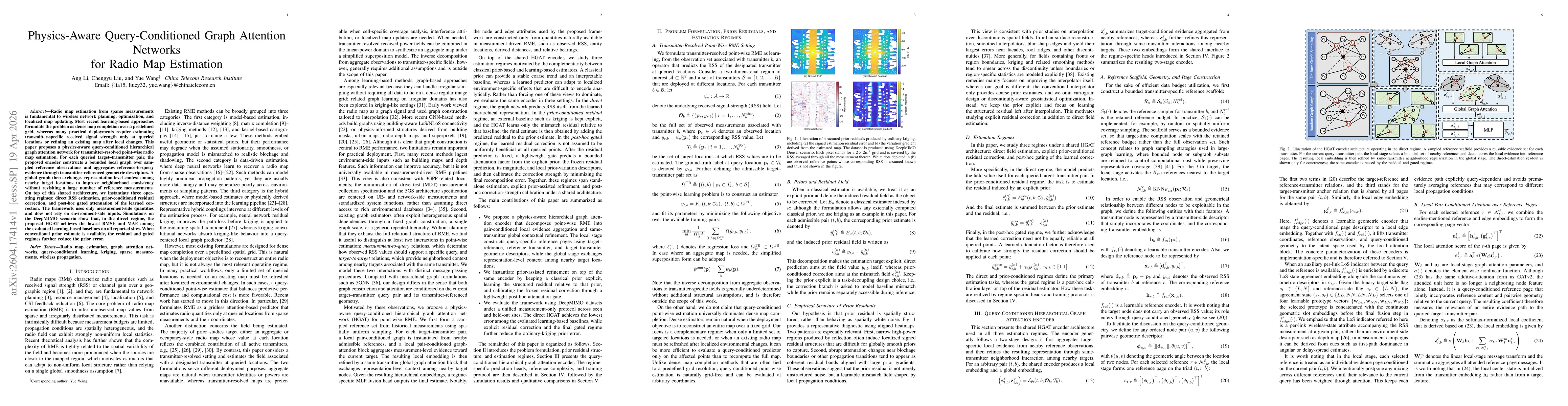Thumbnail for Physics-Aware Query-Conditioned Graph Attention Networks for Radio Map Estimation