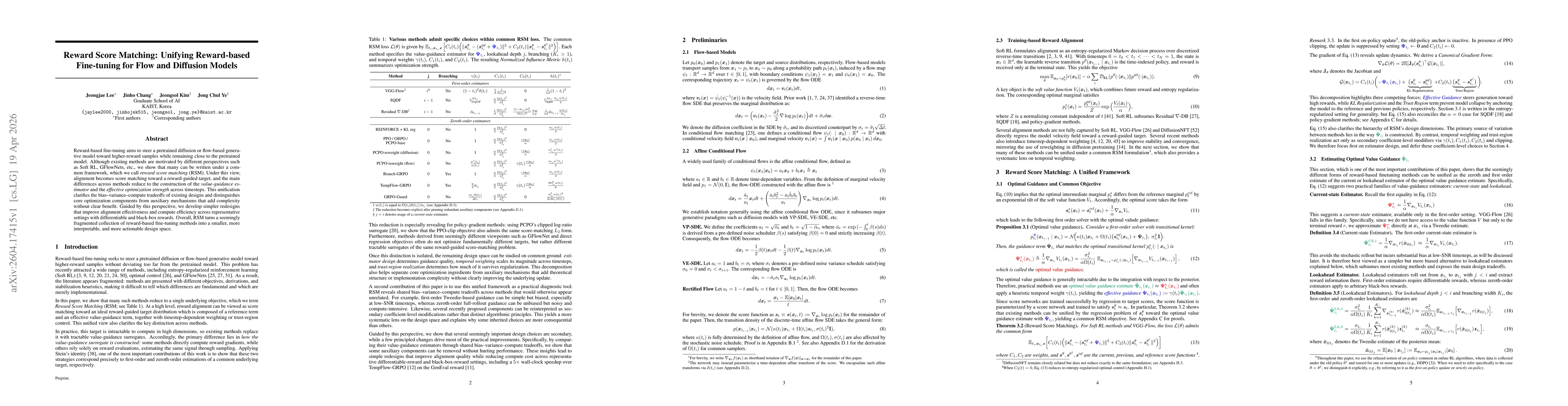 Thumbnail for Reward Score Matching: Unifying Reward-based Fine-tuning for Flow and Diffusion Models