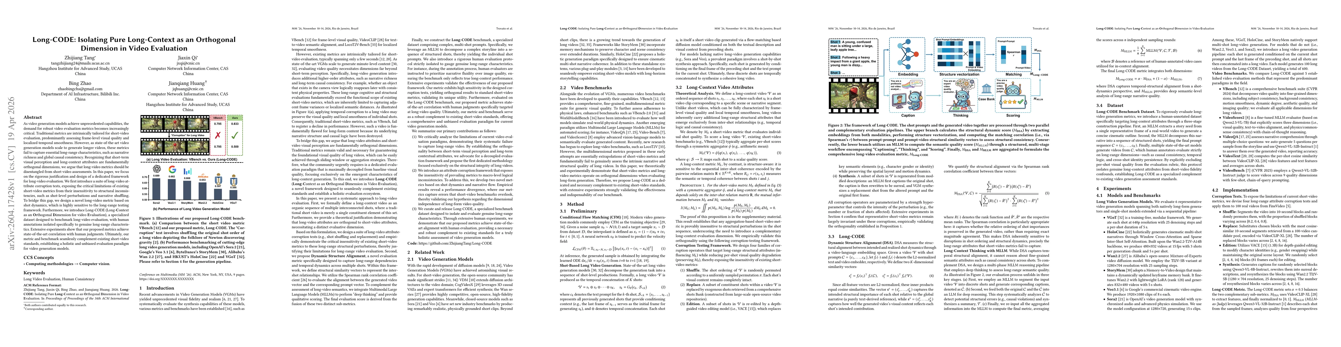 Thumbnail for Long-CODE: Isolating Pure Long-Context as an Orthogonal Dimension in Video Evaluation