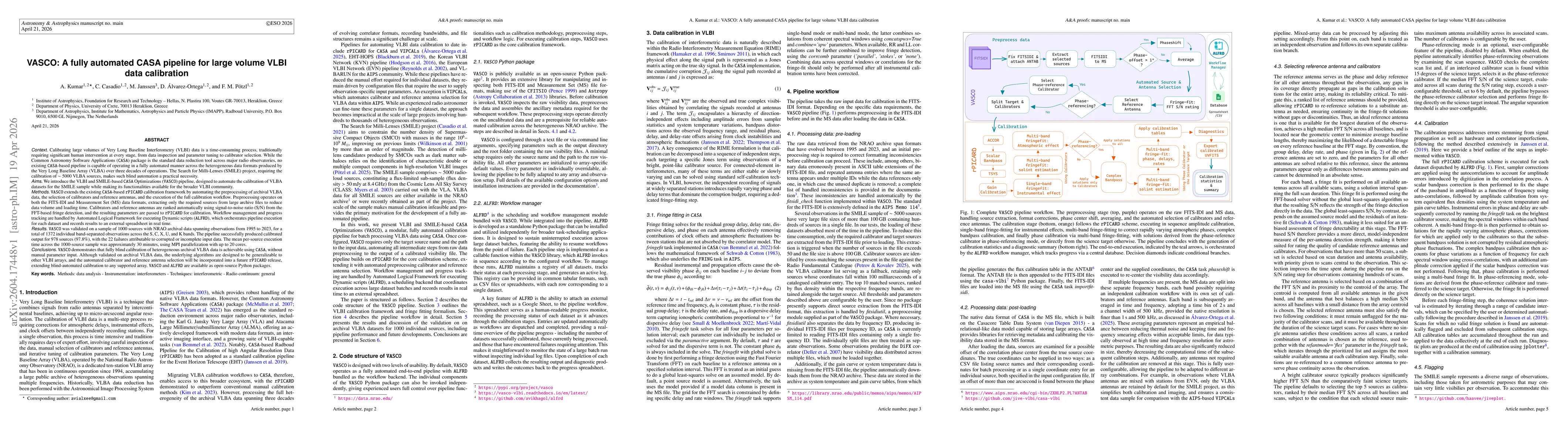 Thumbnail for VASCO: A fully automated CASA pipeline for large volume VLBI data calibration