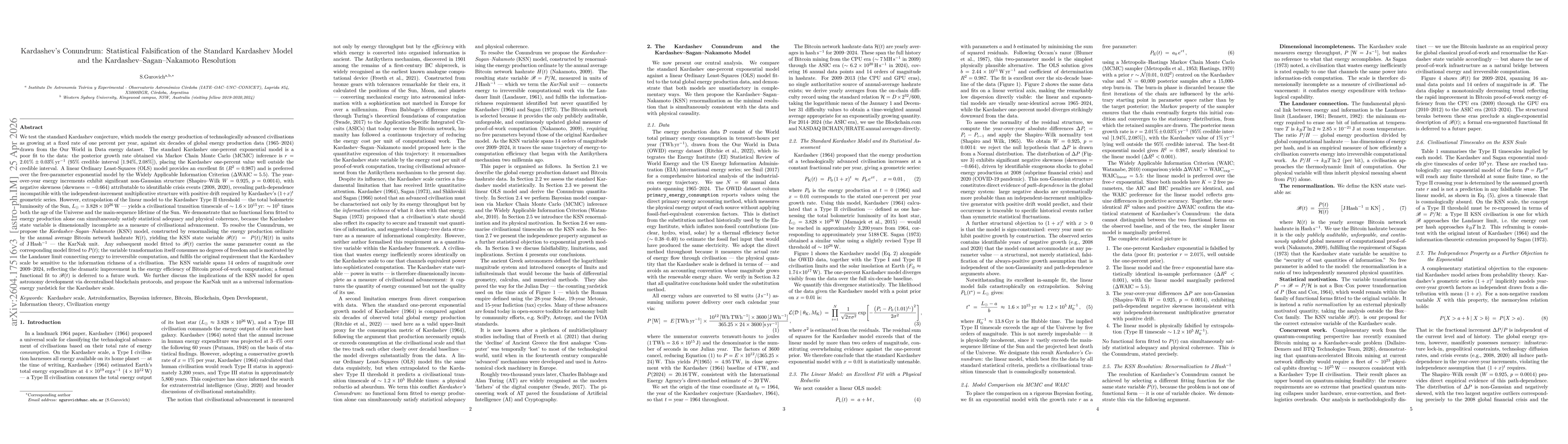 Thumbnail for Kardashev's Conundrum: Statistical Falsification of the Standard Kardashev Model and the Kardashev--Sagan--Nakamoto Resolution
