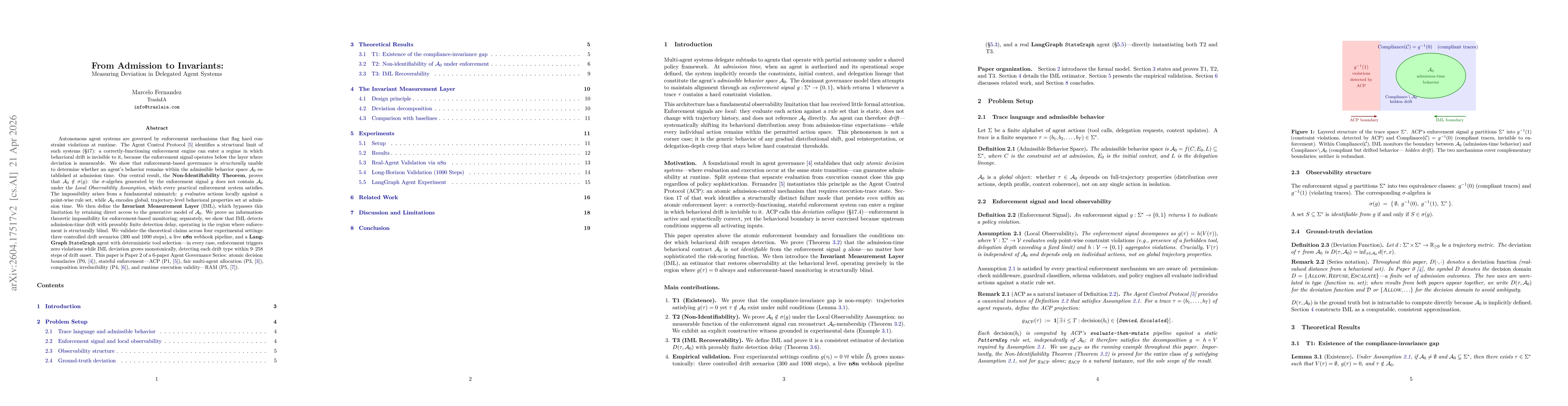 Thumbnail for From Admission to Invariants: Measuring Deviation in Delegated Agent Systems