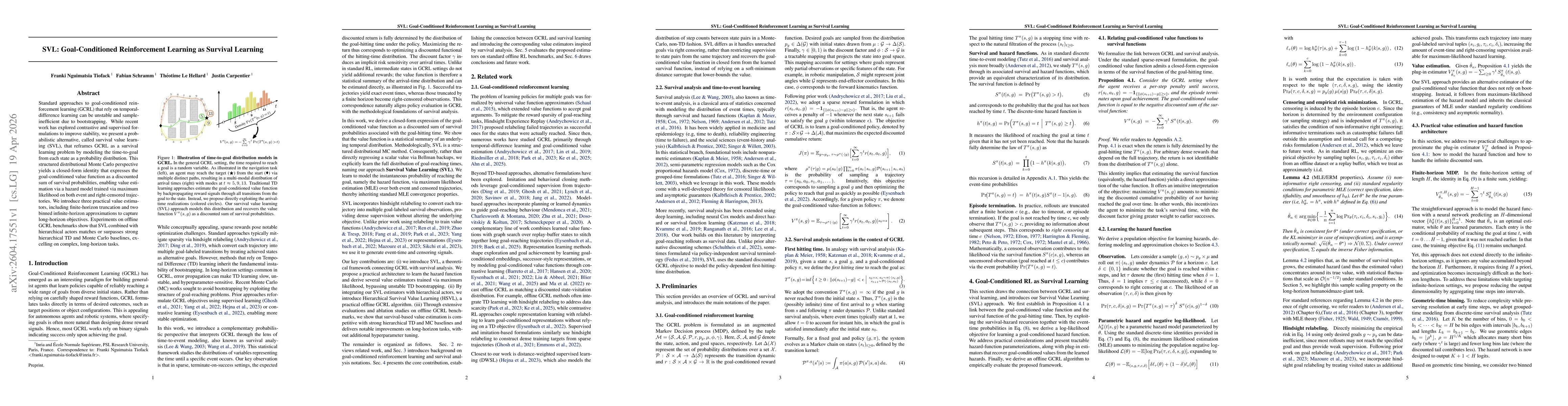 Thumbnail for SVL: Goal-Conditioned Reinforcement Learning as Survival Learning