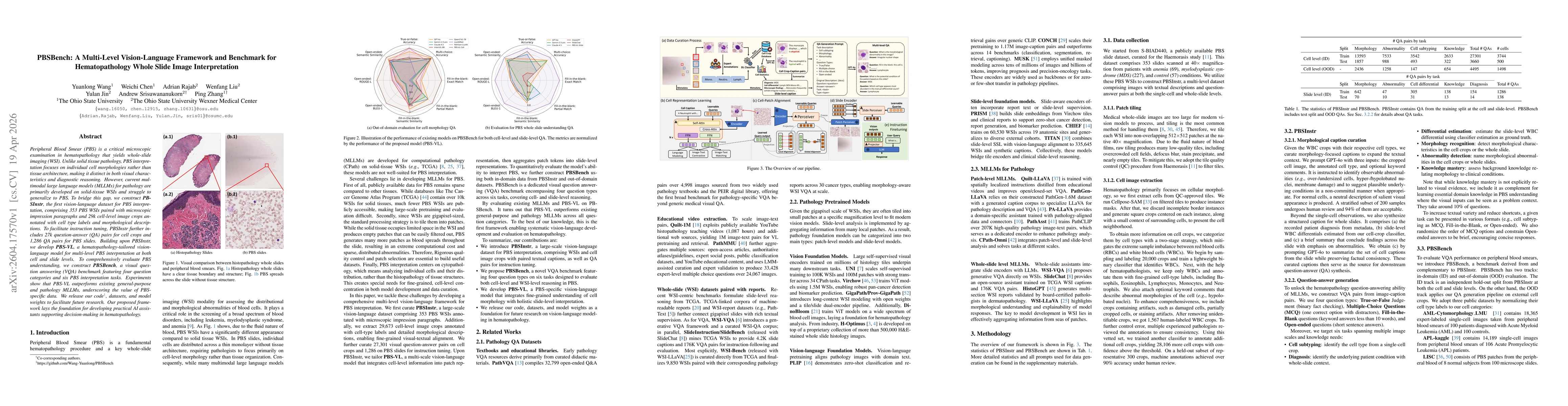 Thumbnail for PBSBench: A Multi-Level Vision-Language Framework and Benchmark for Hematopathology Whole Slide Image Interpretation