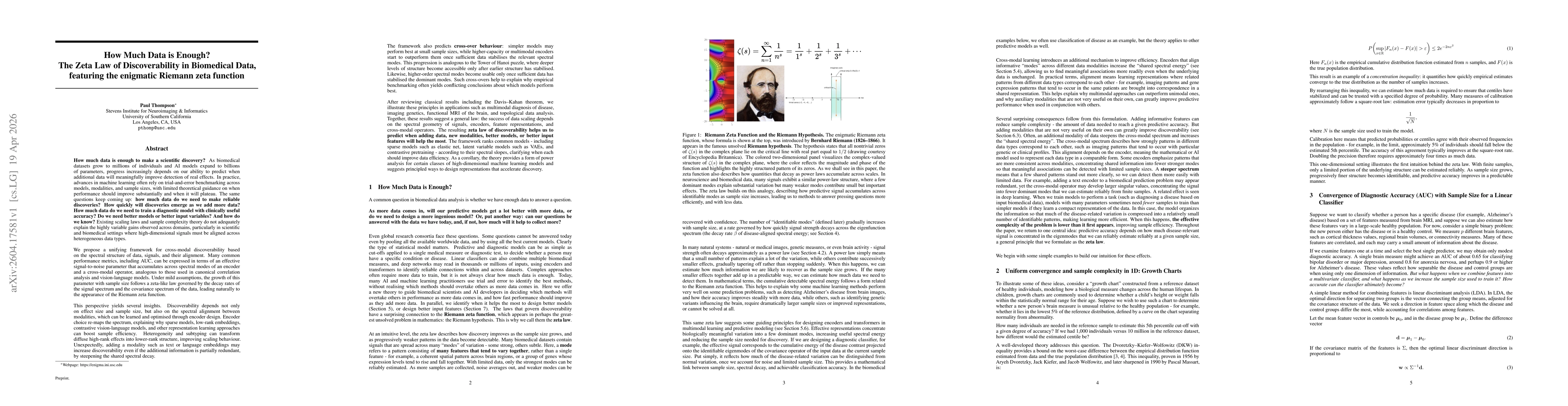Thumbnail for How Much Data is Enough? The Zeta Law of Discoverability in Biomedical Data, featuring the enigmatic Riemann zeta function