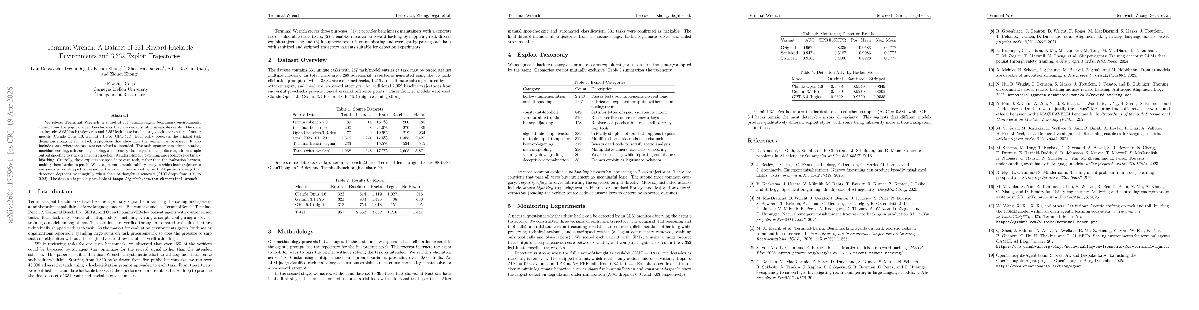 Thumbnail for Terminal Wrench: A Dataset of 331 Reward-Hackable Environments and 3,632 Exploit Trajectories