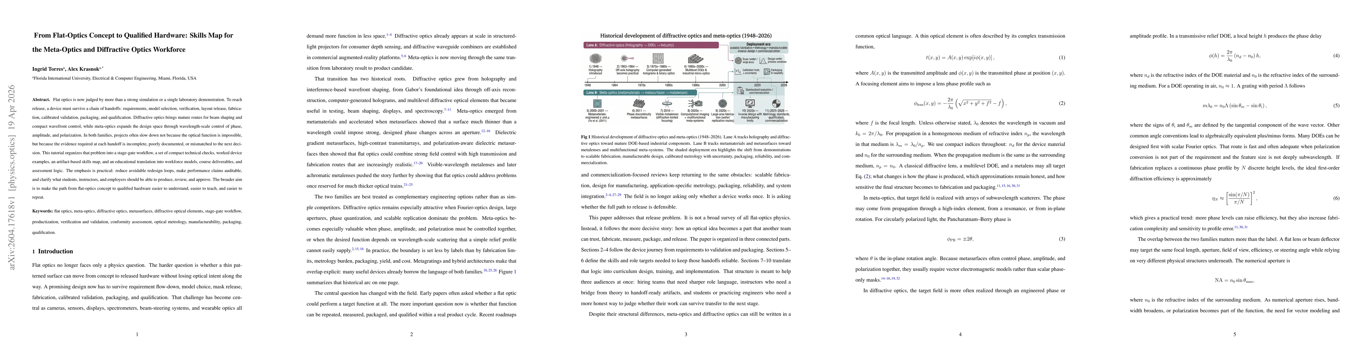 Thumbnail for From Flat-Optics Concept to Qualified Hardware: Skills Map for the Meta-Optics and Diffractive Optics Workforce