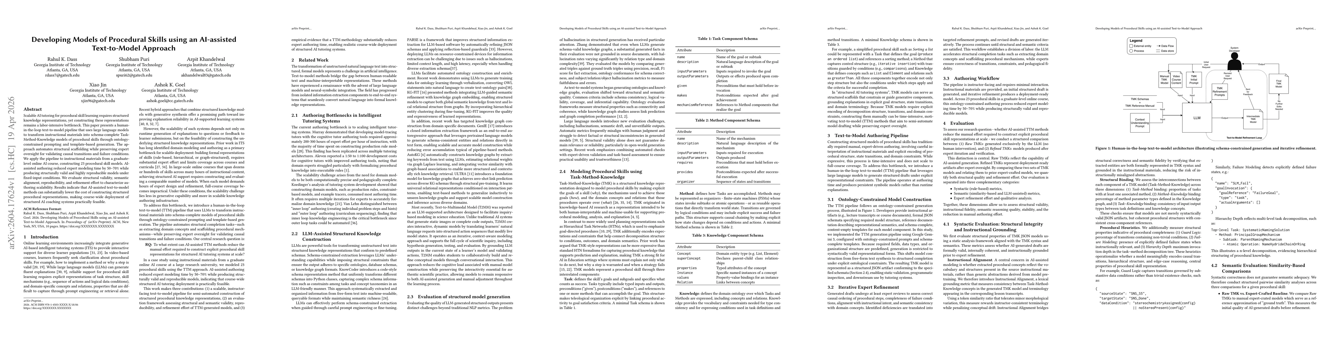 Thumbnail for Developing Models of Procedural Skills using an AI-assisted Text-to-Model Approach