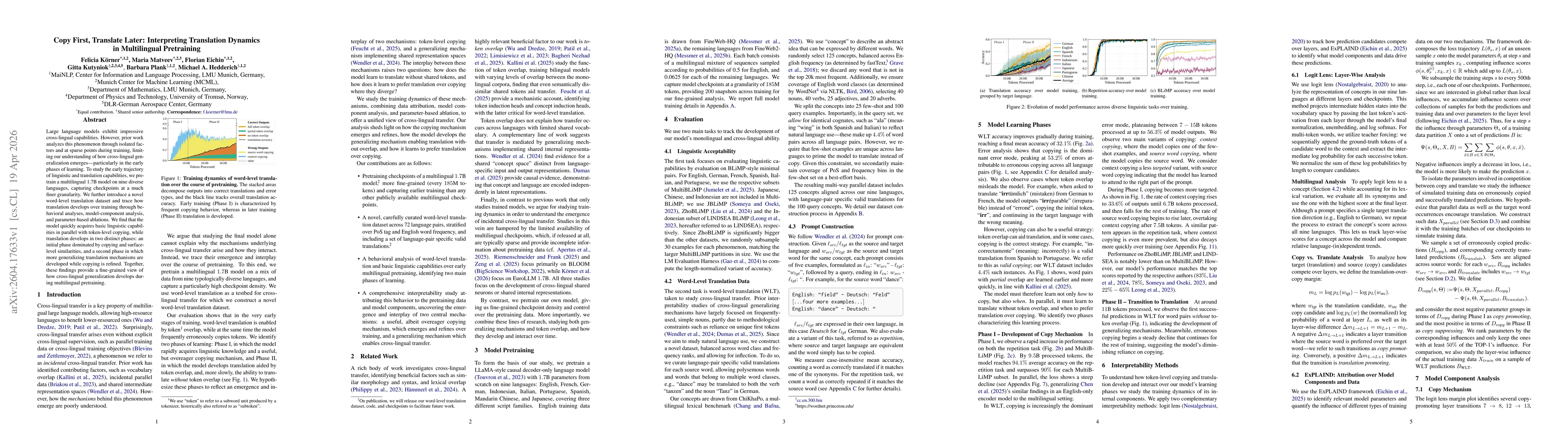 Thumbnail for Copy First, Translate Later: Interpreting Translation Dynamics in Multilingual Pretraining