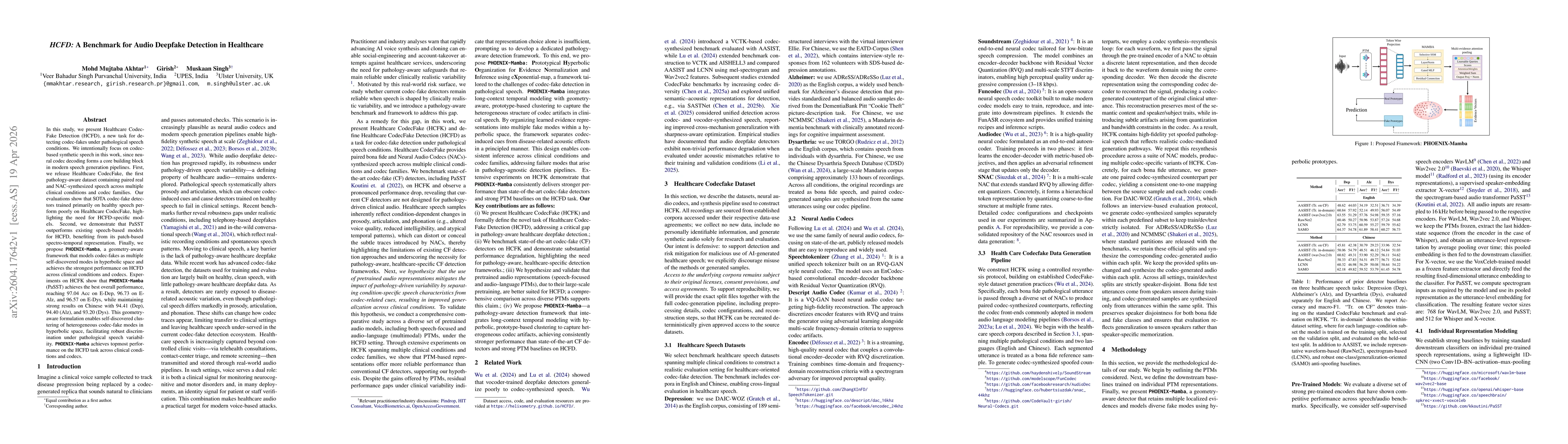 Thumbnail for HCFD: A Benchmark for Audio Deepfake Detection in Healthcare