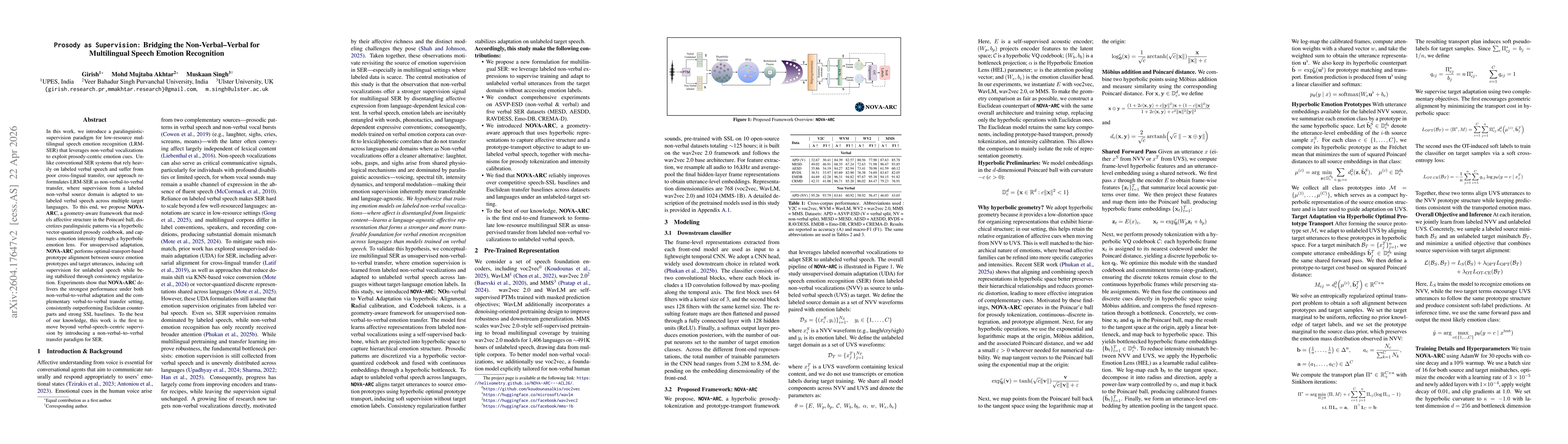 Thumbnail for Prosody as Supervision: Bridging the Non-Verbal--Verbal for Multilingual Speech Emotion Recognition