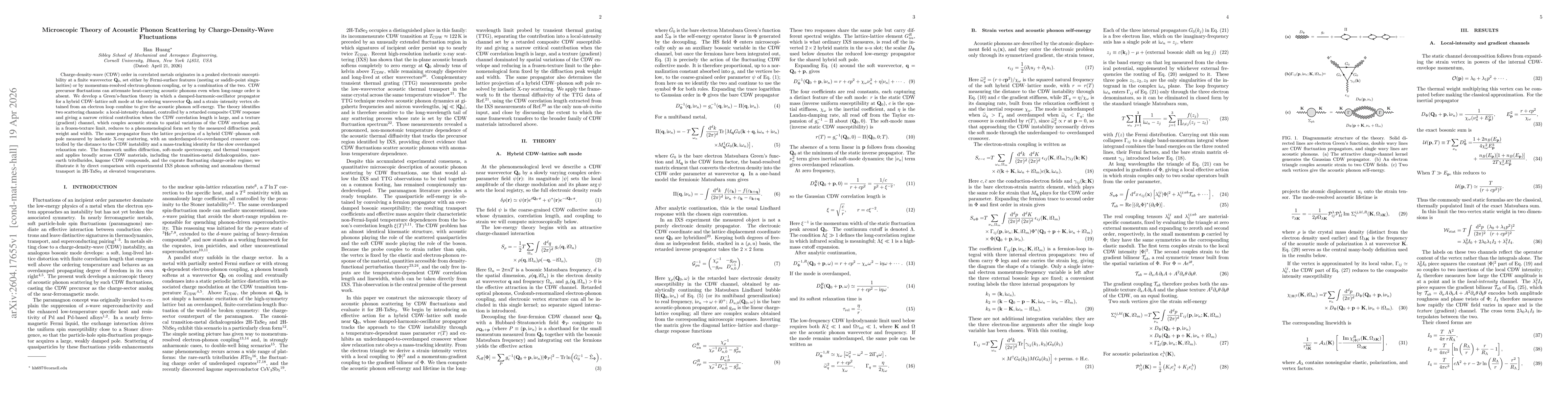 Thumbnail for Microscopic Theory of Acoustic Phonon Scattering by Charge-Density-Wave Fluctuations