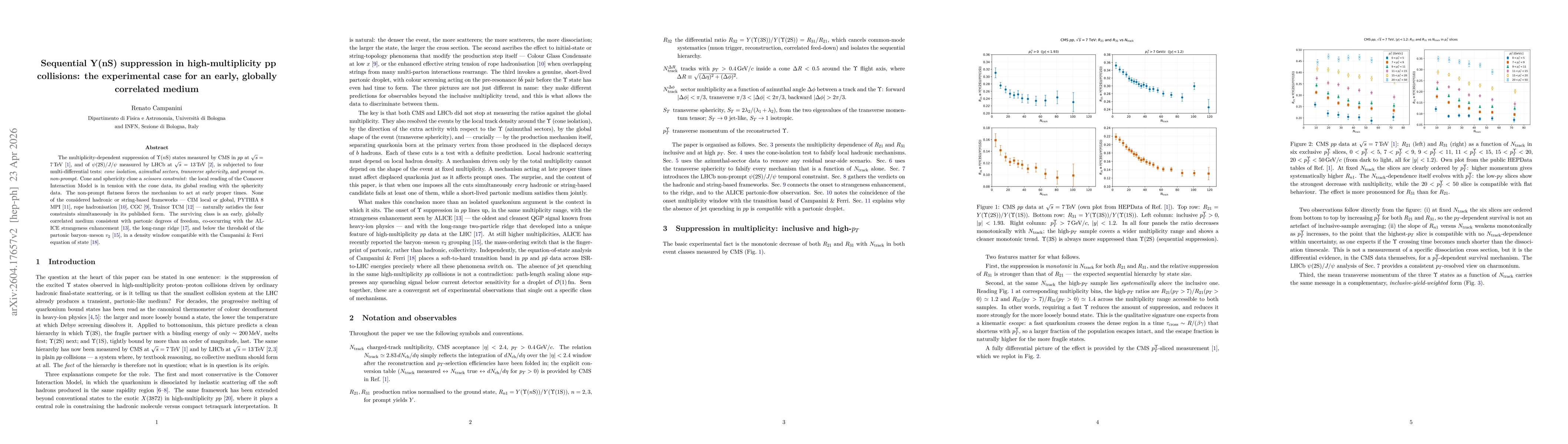 Thumbnail for Sequential Y(nS) suppression in high-multiplicity pp collisions: the experimental case for an early, globally correlated medium