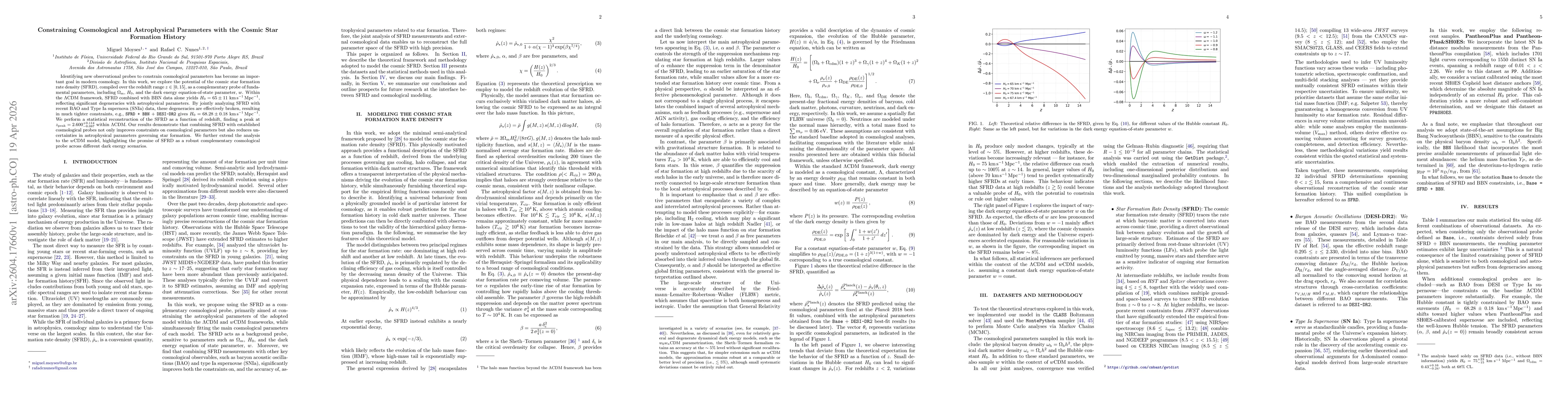 Thumbnail for Constraining Cosmological and Astrophysical Parameters with the Cosmic Star Formation History