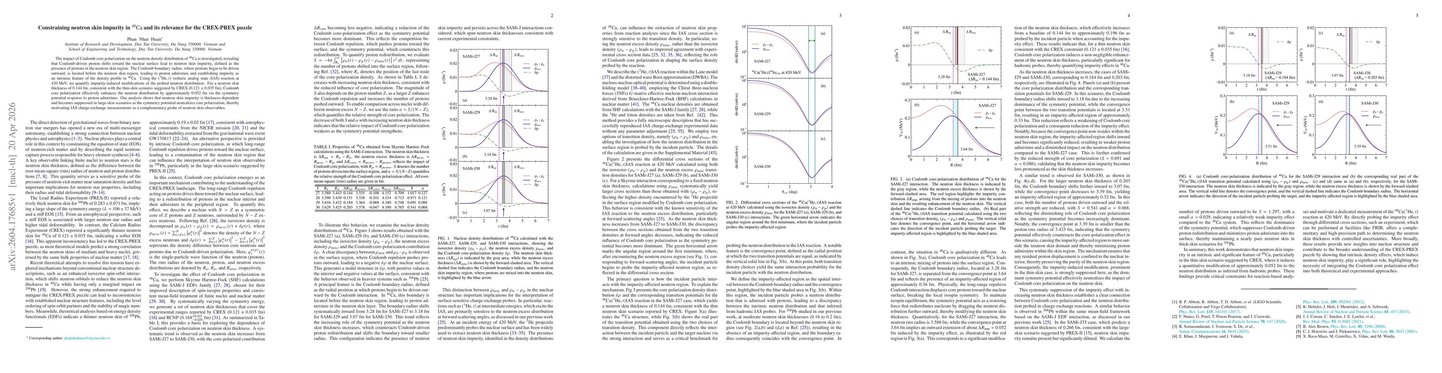 Thumbnail for Constraining neutron skin impurity in $^{48}\mathrm{Ca}$ and its relevance for the CREX-PREX puzzle