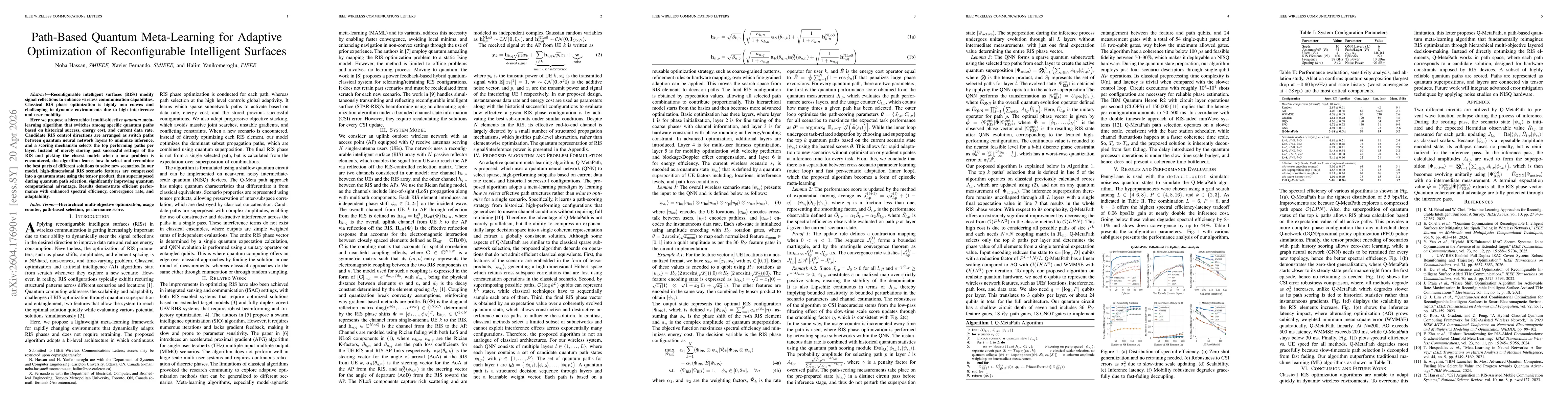 Thumbnail for Path-Based Quantum Meta-Learning for Adaptive Optimization of Reconfigurable Intelligent Surfaces