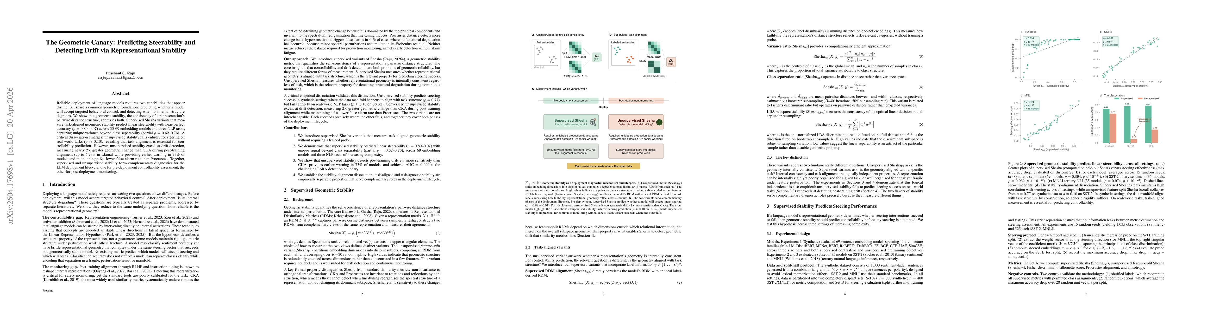 Thumbnail for The Geometric Canary: Predicting Steerability and Detecting Drift via Representational Stability