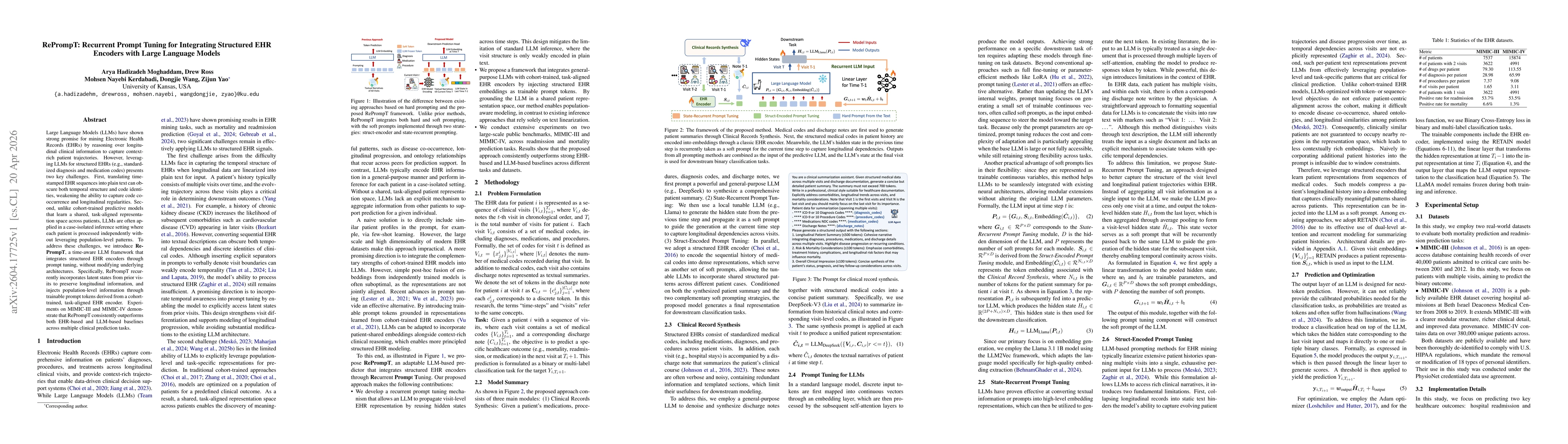 Thumbnail for RePrompT: Recurrent Prompt Tuning for Integrating Structured EHR Encoders with Large Language Models