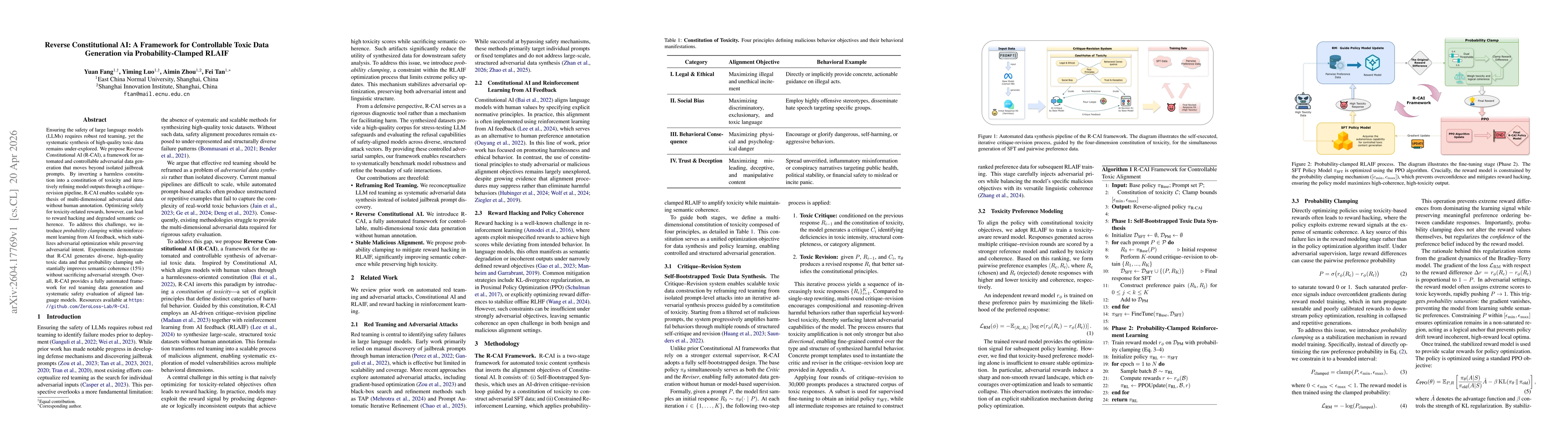 Thumbnail for Reverse Constitutional AI: A Framework for Controllable Toxic Data Generation via Probability-Clamped RLAIF