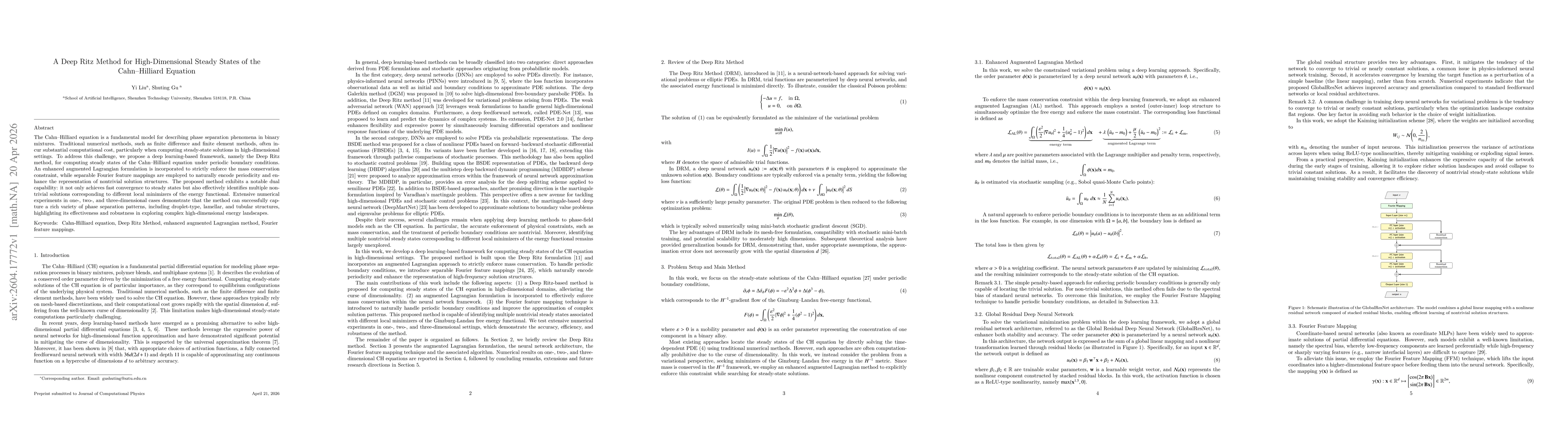 Thumbnail for A Deep Ritz Method for High-Dimensional Steady States of the Cahn--Hilliard Equation