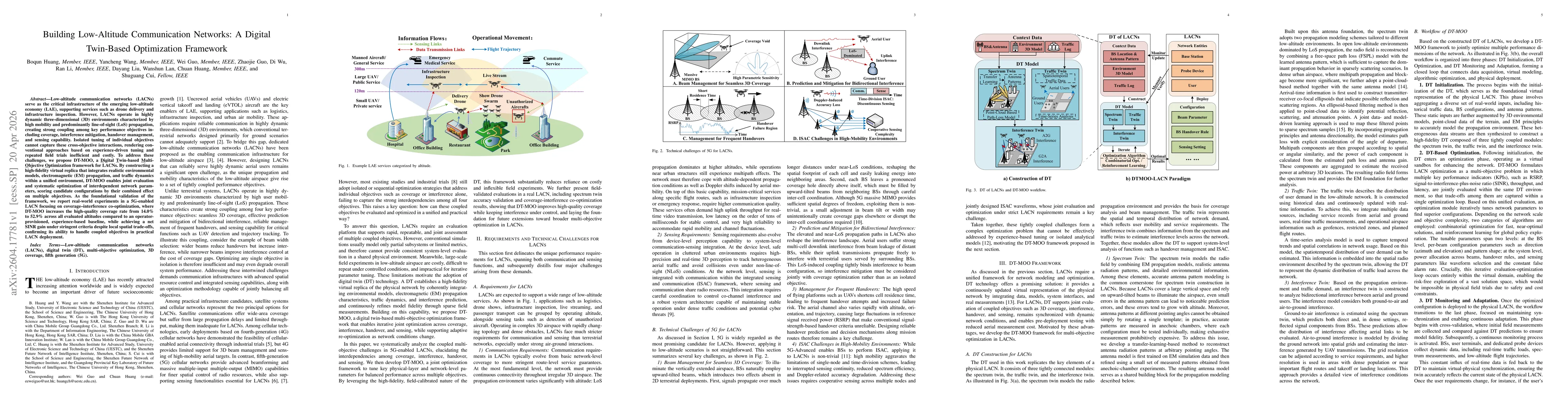 Thumbnail for Building Low-Altitude Communication Networks: A Digital Twin-Based Optimization Framework