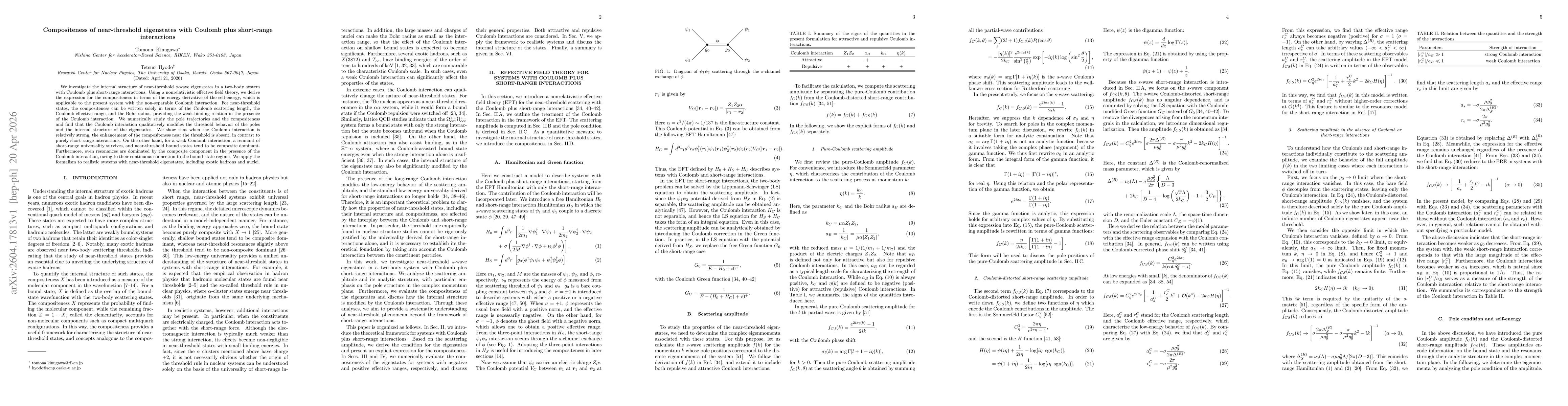 Thumbnail for Compositeness of near-threshold eigenstates with Coulomb plus short-range interactions