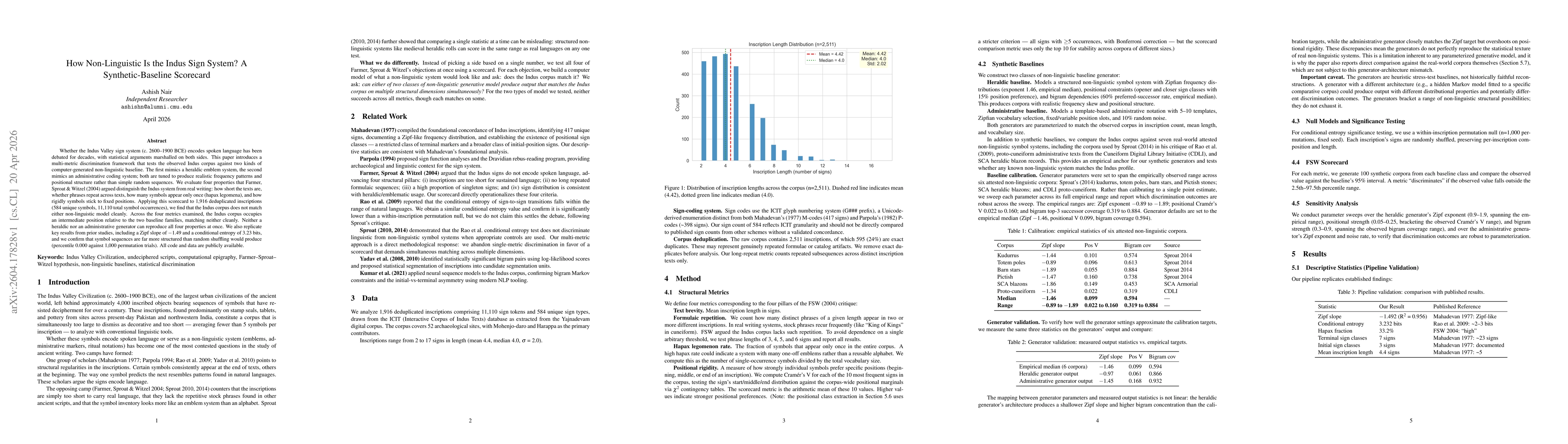 Thumbnail for How Non-Linguistic Is the Indus Sign System? A Synthetic-Baseline Scorecard