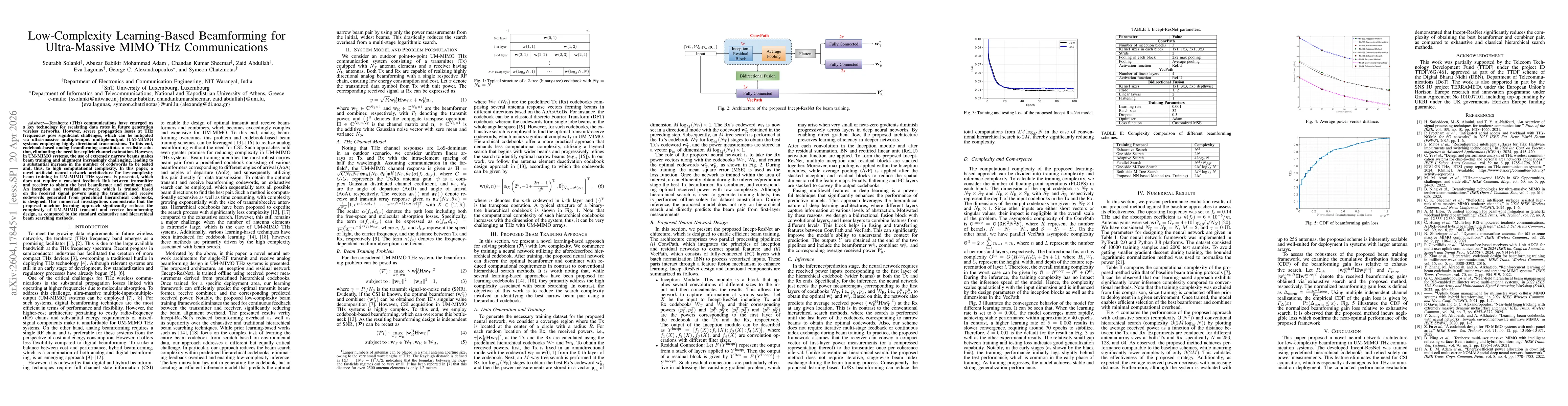 Thumbnail for Low-Complexity Learning-Based Beamforming for Ultra-Massive MIMO THz Communications