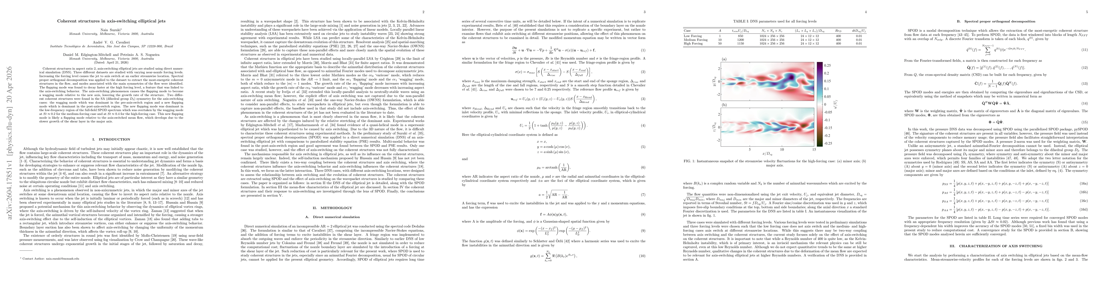 Thumbnail for Coherent structures in axis-switching elliptical jets