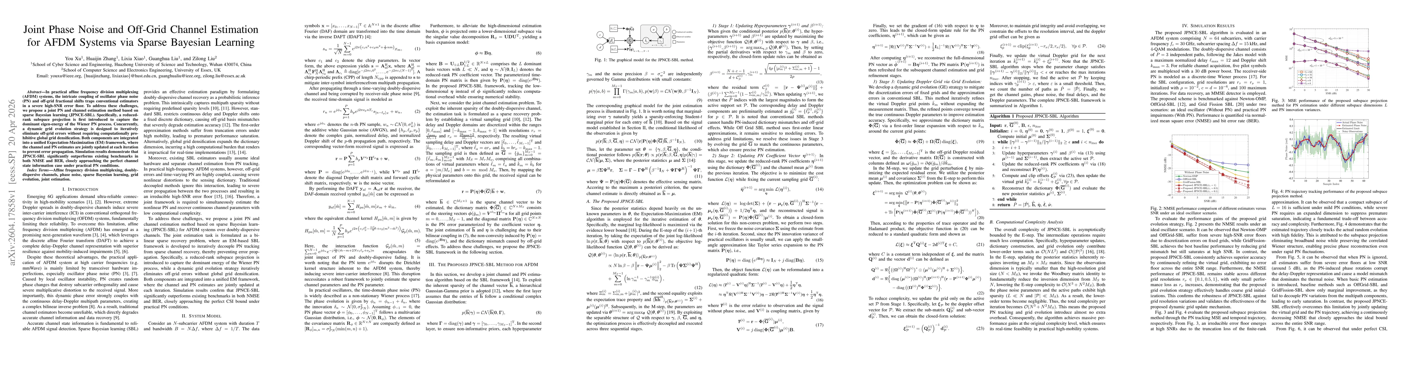 Thumbnail for Joint Phase Noise and Off-Grid Channel Estimation for AFDM Systems via Sparse Bayesian Learning