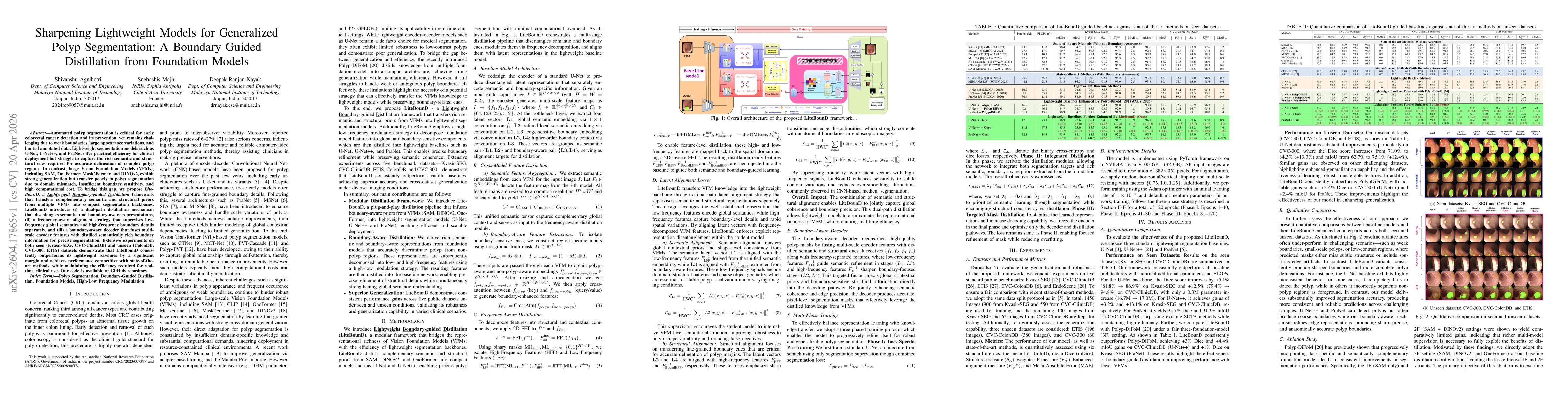 Thumbnail for Sharpening Lightweight Models for Generalized Polyp Segmentation: A Boundary Guided Distillation from Foundation Models