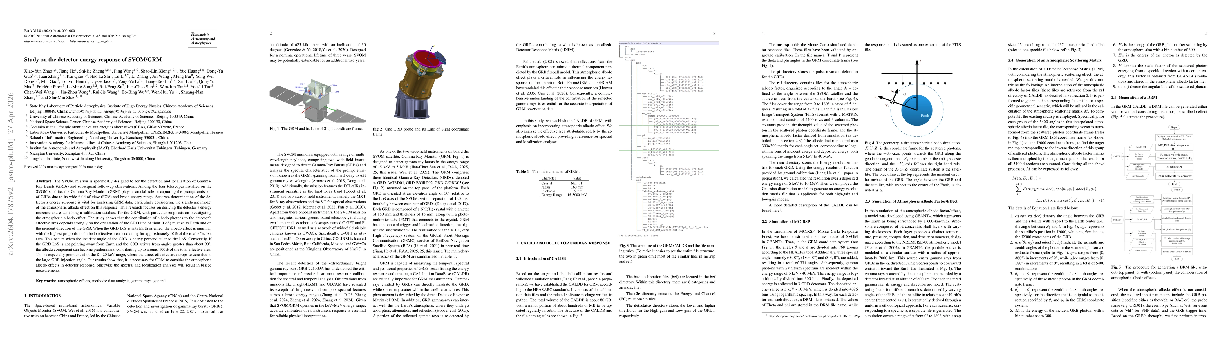 Thumbnail for Study on the detector energy response of SVOM/GRM