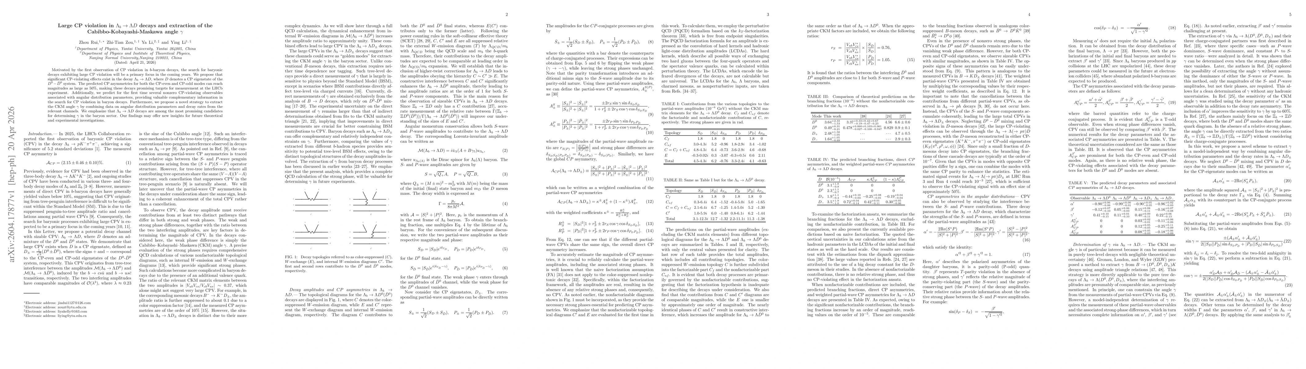 Thumbnail for Large CP violation in $Λ_b\rightarrow ΛD$ decays and extraction of the Cabibbo-Kobayashi-Maskawa angle $γ$