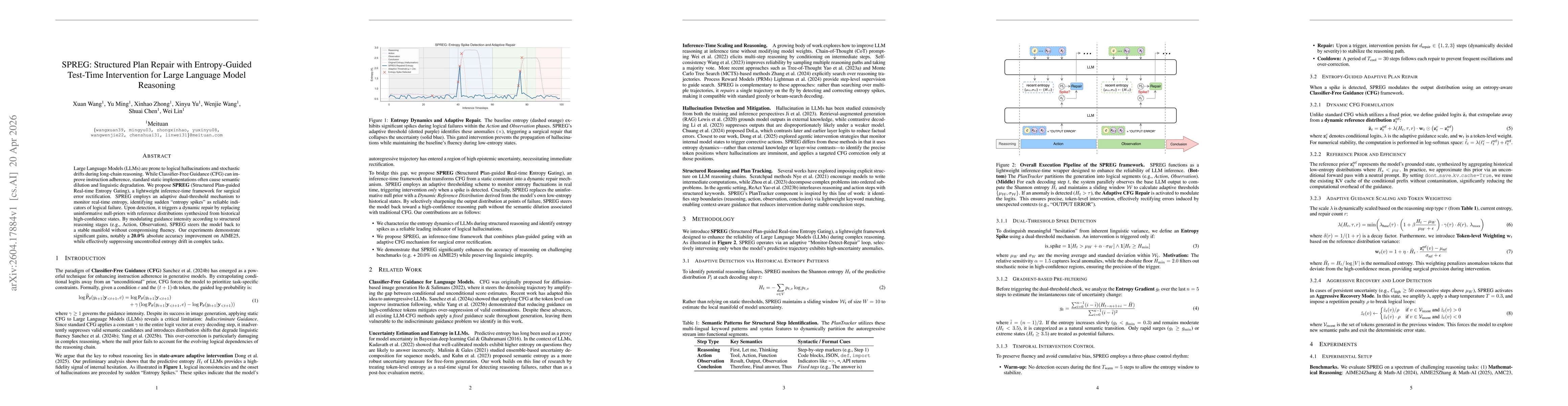 Thumbnail for SPREG: Structured Plan Repair with Entropy-Guided Test-Time Intervention for Large Language Model Reasoning