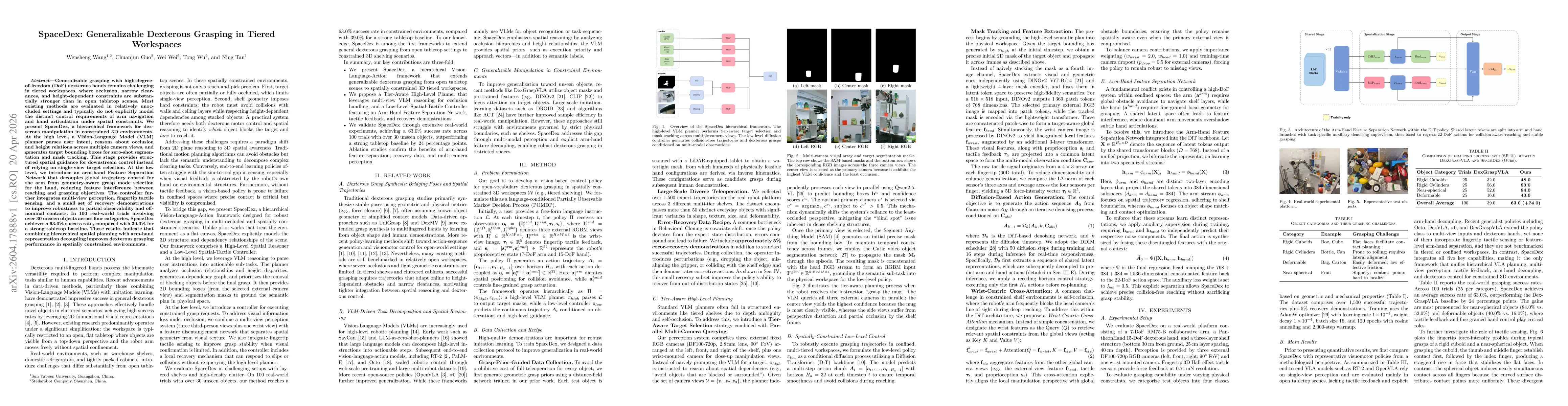 Thumbnail for SpaceDex: Generalizable Dexterous Grasping in Tiered Workspaces
