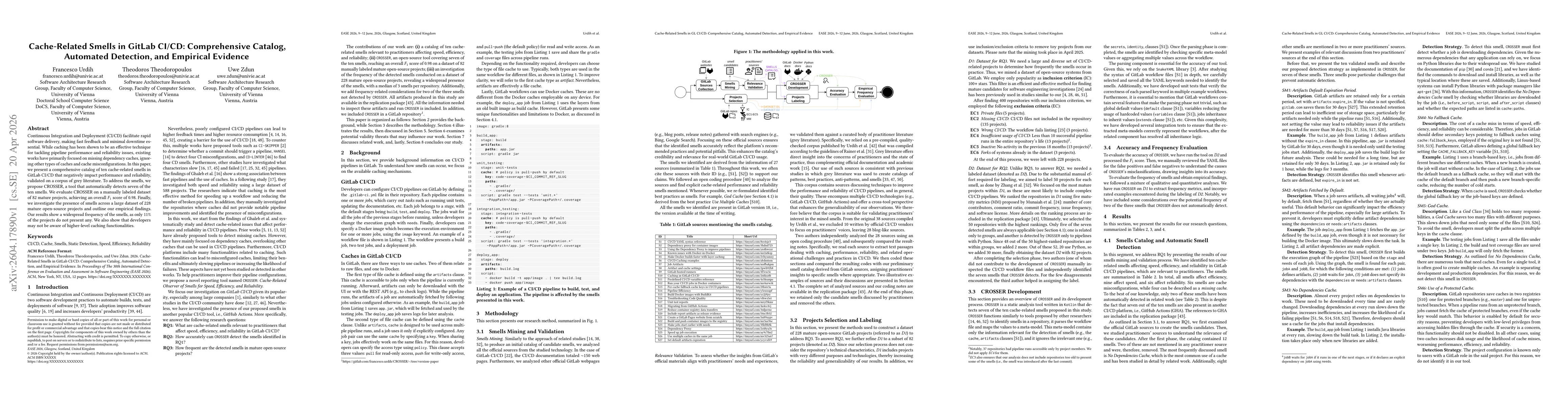 Thumbnail for Cache-Related Smells in GitLab CI/CD: Comprehensive Catalog, Automated Detection, and Empirical Evidence