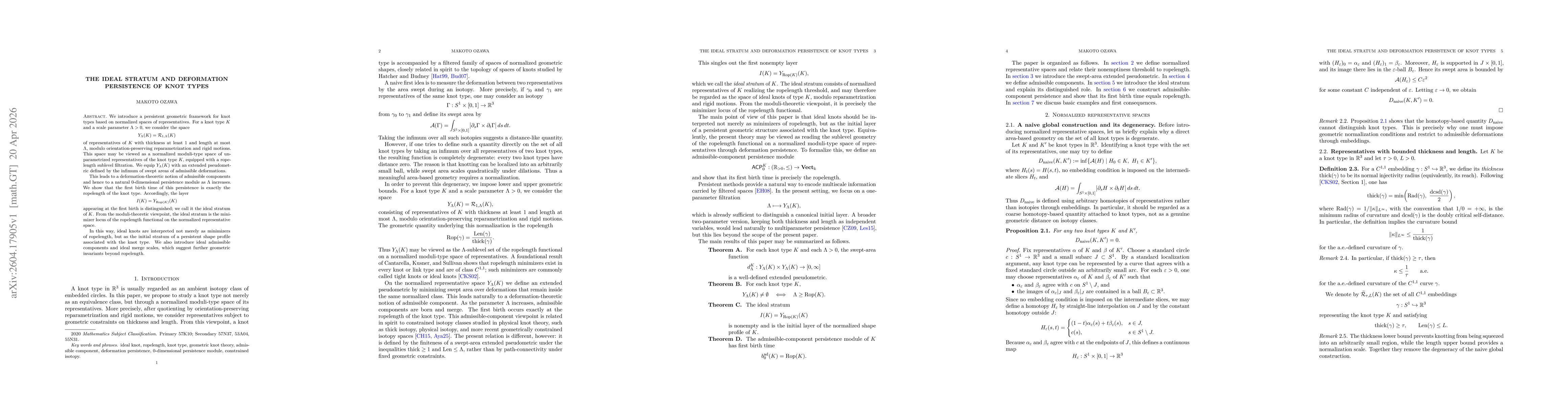 Thumbnail for The Ideal Stratum and Deformation Persistence of Knot Types