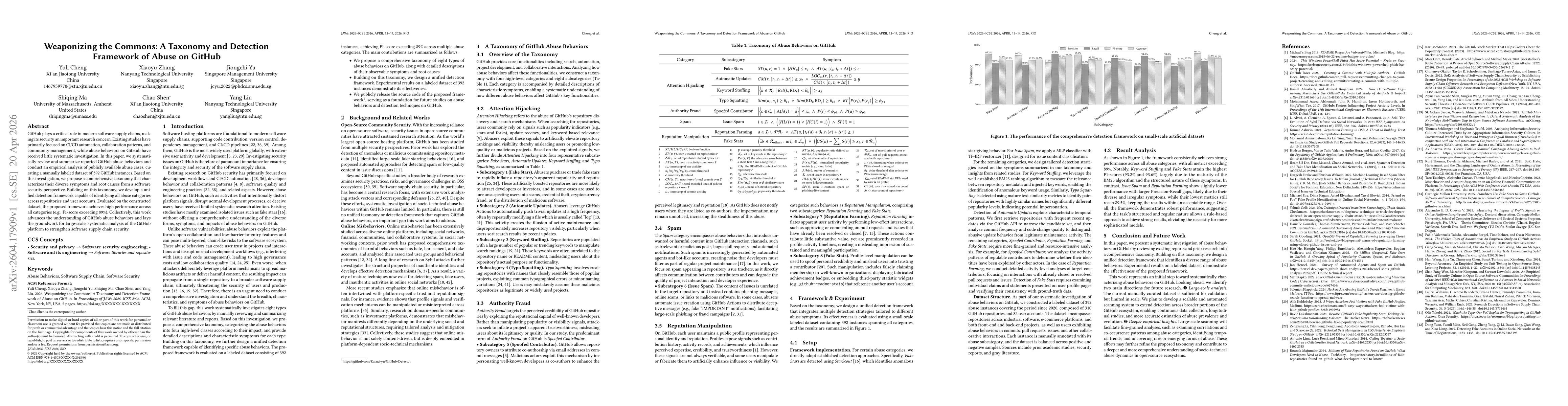 Thumbnail for Weaponizing the Commons: A Taxonomy and Detection Framework of Abuse on GitHub