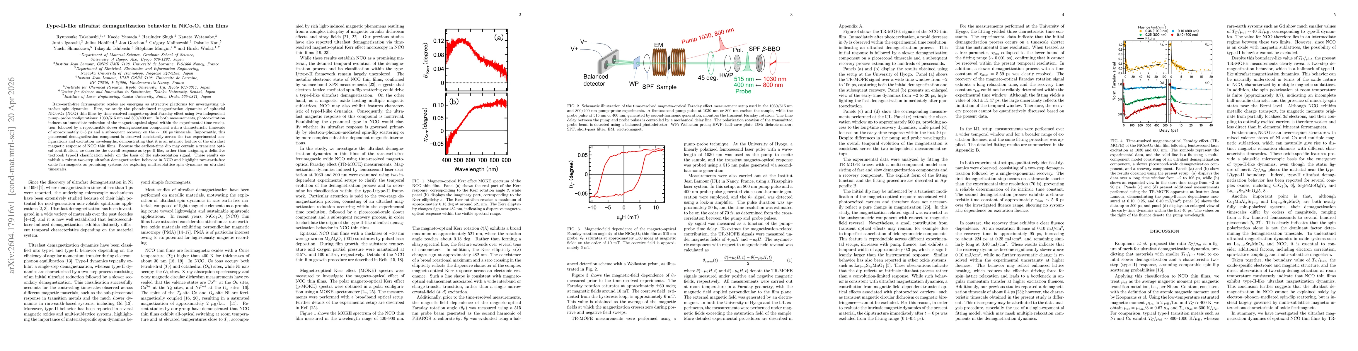 Thumbnail for Type-II-like ultrafast demagnetization behavior in NiCo2O4 thin films