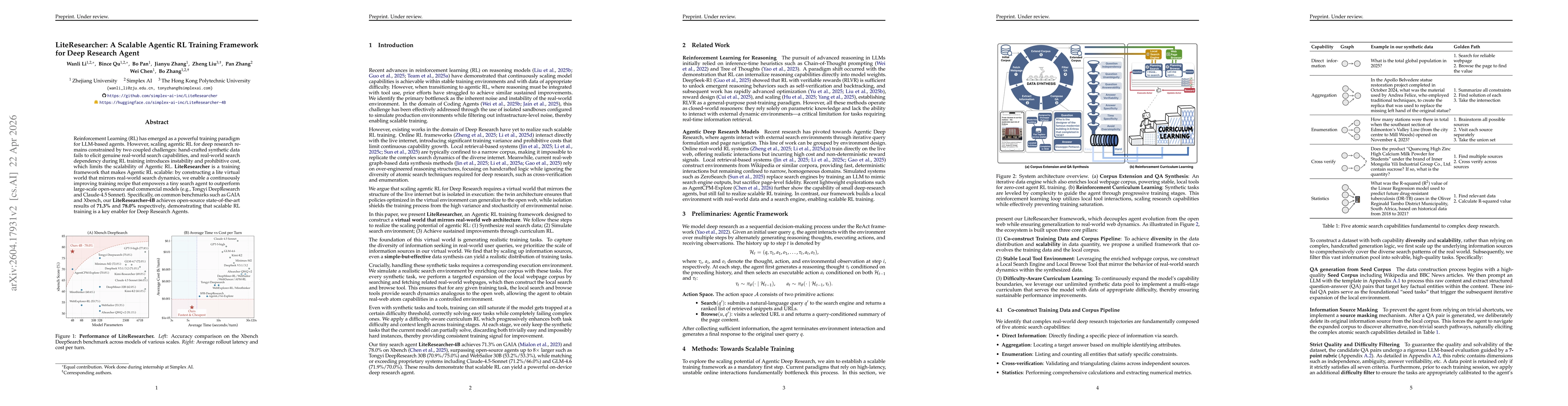 Thumbnail for LiteResearcher: A Scalable Agentic RL Training Framework for Deep Research Agent
