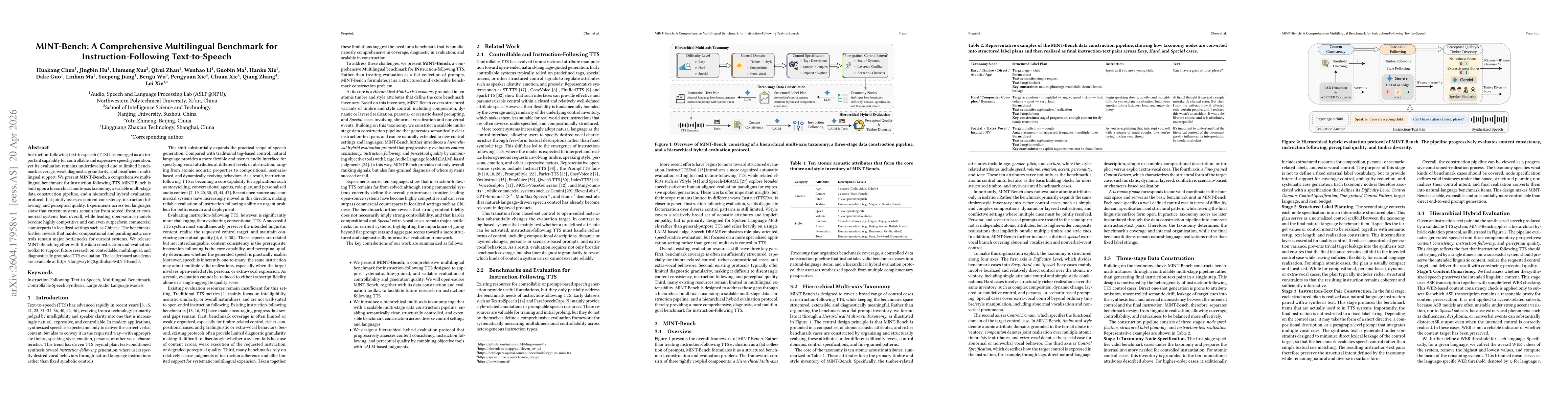 Thumbnail for MINT-Bench: A Comprehensive Multilingual Benchmark for Instruction-Following Text-to-Speech